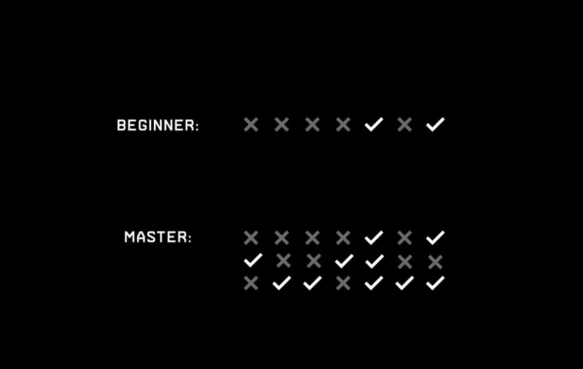 The master has failed more times than the beginner has tried
