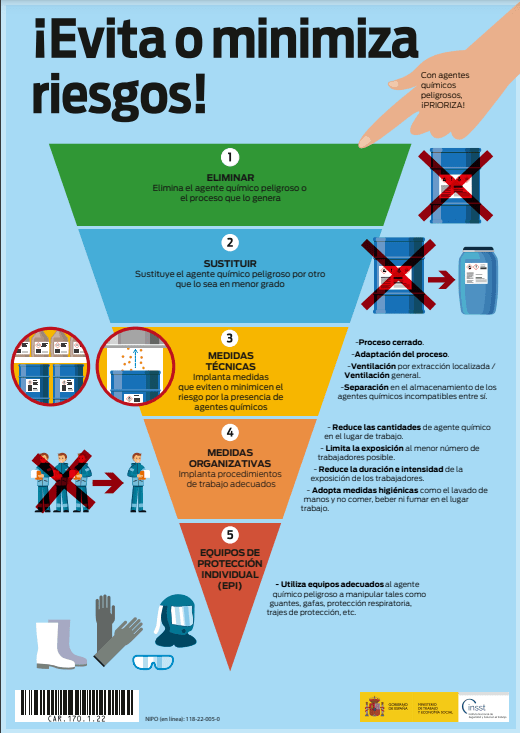 ASPRAMUR_RM's tweet photo. Estas infografías del @INSST_MITES_GOB nos muestran los riesgos químicos, con información sobre las principales medidas para la identificación, evaluación y control del riesgo químico en los lugares de trabajo. https://t.co/WJmm3VmIRz