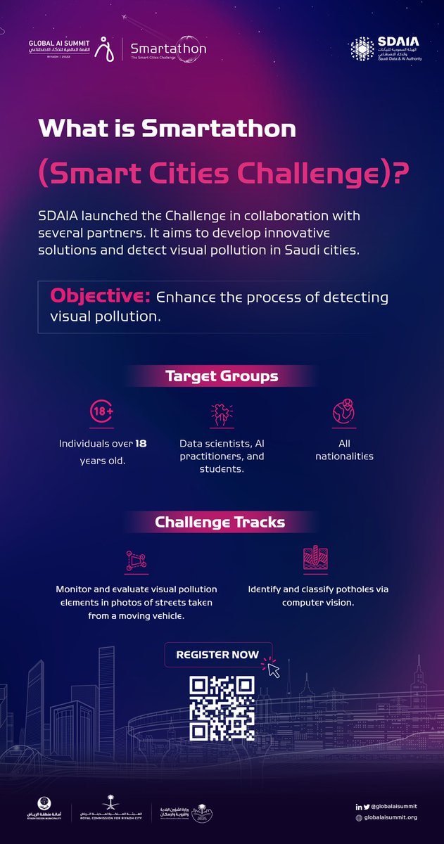 globalaisummit's tweet photo. Learn about the #Smartathon (Smart Cities Challenge).
https://t.co/1xAQOGVFoK
#SDAIA
#GlobalAISummit https://t.co/fn46UUXAoD