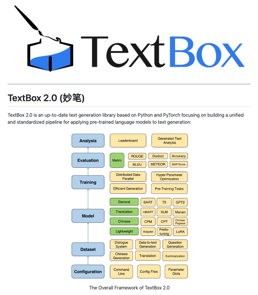 🐙TextBox 2.0 - a Python library, based on PyTorch, for applying pre-trained language models to text generation.

Looks great for quickly experimenting with language models for text generation.

code: github.com/RUCAIBox/TextB…
paper: arxiv.org/abs/2212.13005