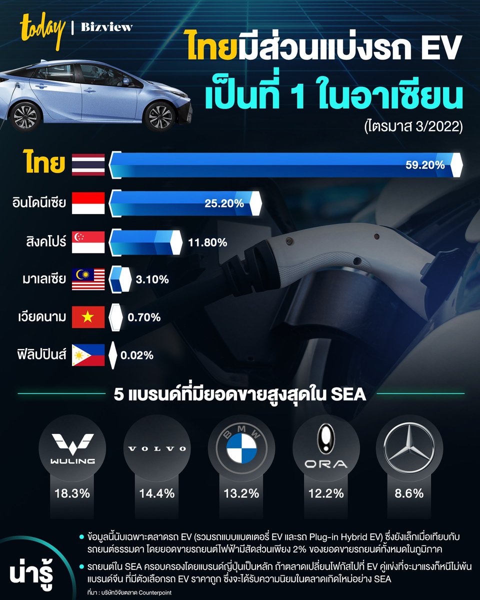 อันนี้คือ จำเป็นต้องลงข่าว เพราะหาทางบิดไม่ได้จริงๆ หรืออะไร 5555