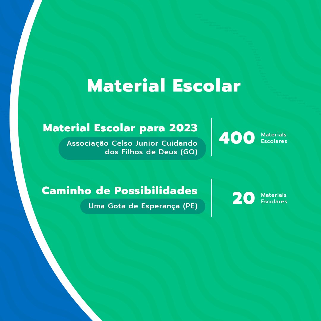 instconectabr's tweet photo. Confira mais algumas campanhas deste final de ano. #Doe https://t.co/5RCWWbwOvx