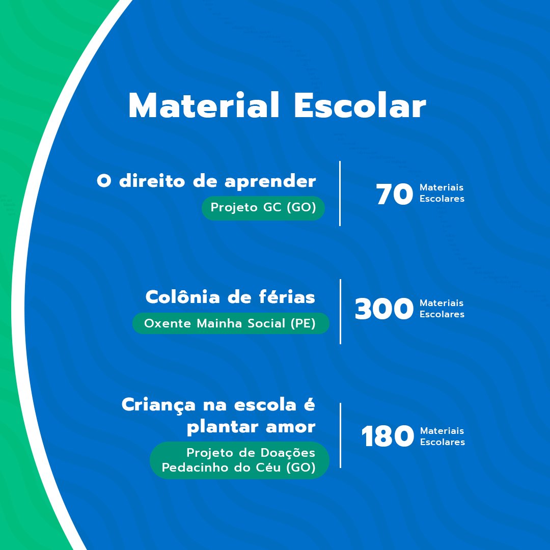 instconectabr's tweet photo. Confira mais algumas campanhas deste final de ano. #Doe https://t.co/5RCWWbwOvx