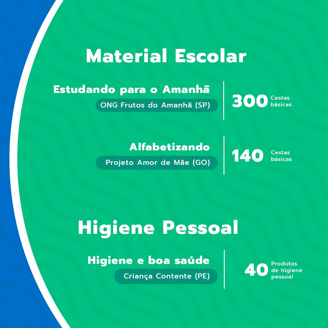 instconectabr's tweet photo. Confira mais algumas campanhas deste final de ano. #Doe https://t.co/5RCWWbwOvx