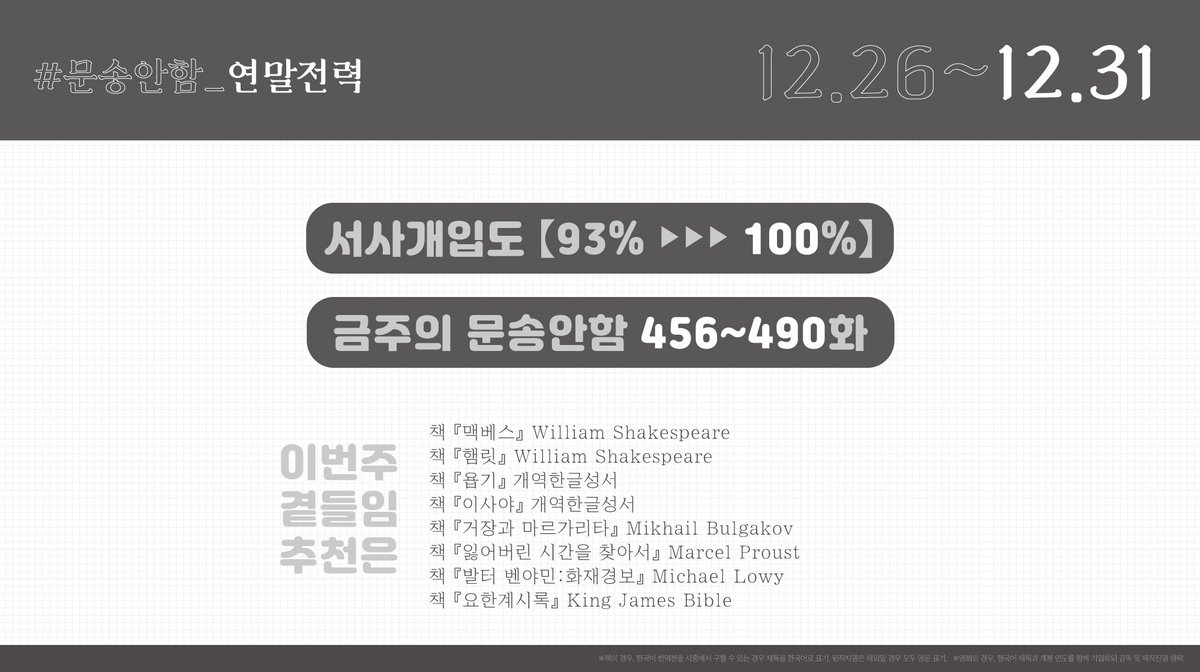 💌14주차의 문송안함: 456-490화(완결)
🚩집계 기간: 12/26 00:00 ~ 12/31 22:59
💬기간 내에 #문송안함_연말전력 을 포함해 트윗하시거나, 본 계정을 멘션하시면 12월 31일 23시부터 리트윗을 진행합니다.