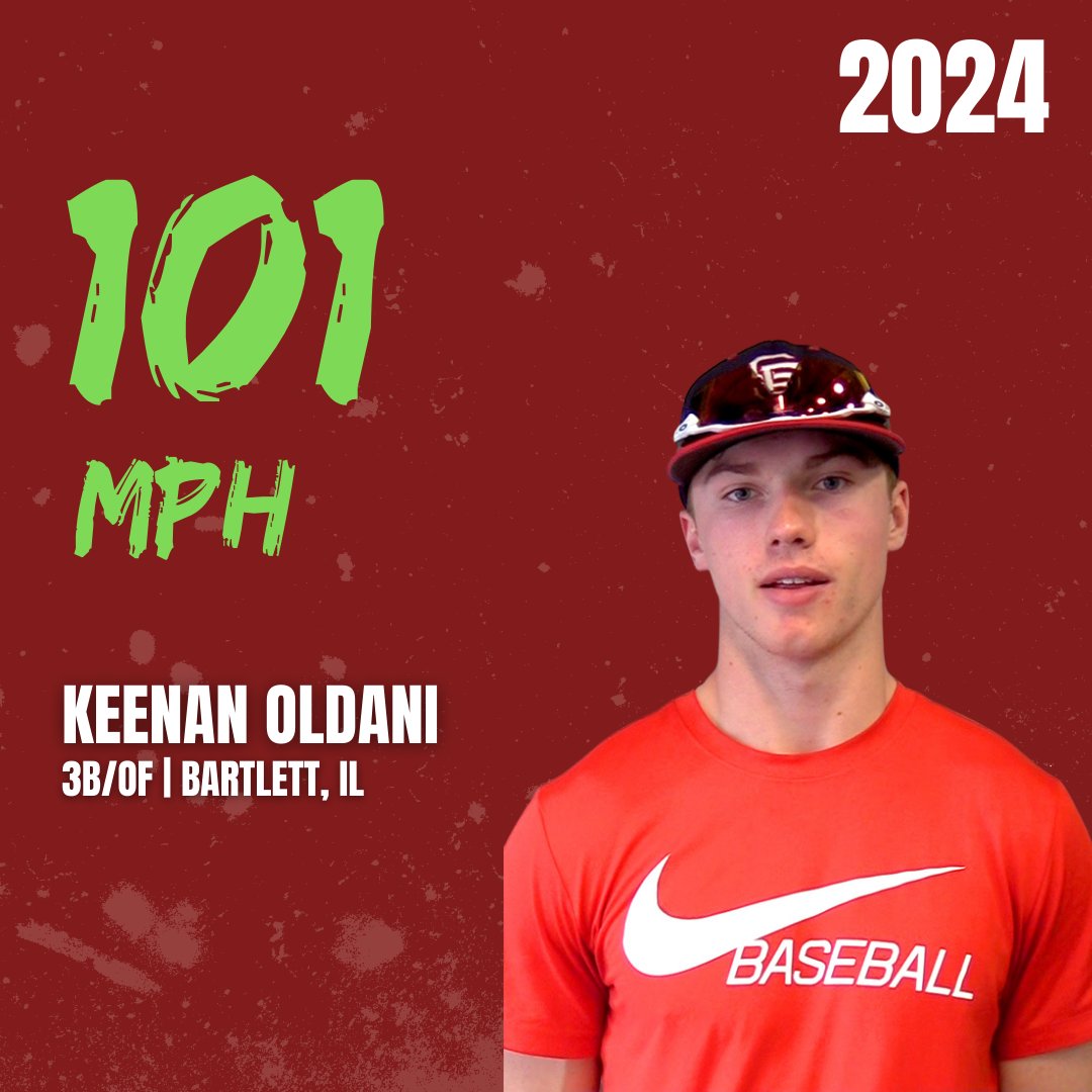 The 2022 year brought out some heavy hitters to Baseball Factory events as we highlight the top Exit Velocities recorded:
2024 leader at 101 MPH Keenan Oldani 3B/OF from Illinois
#Factoryway #GetRanked #GetQualified #NationalShowcaseTour