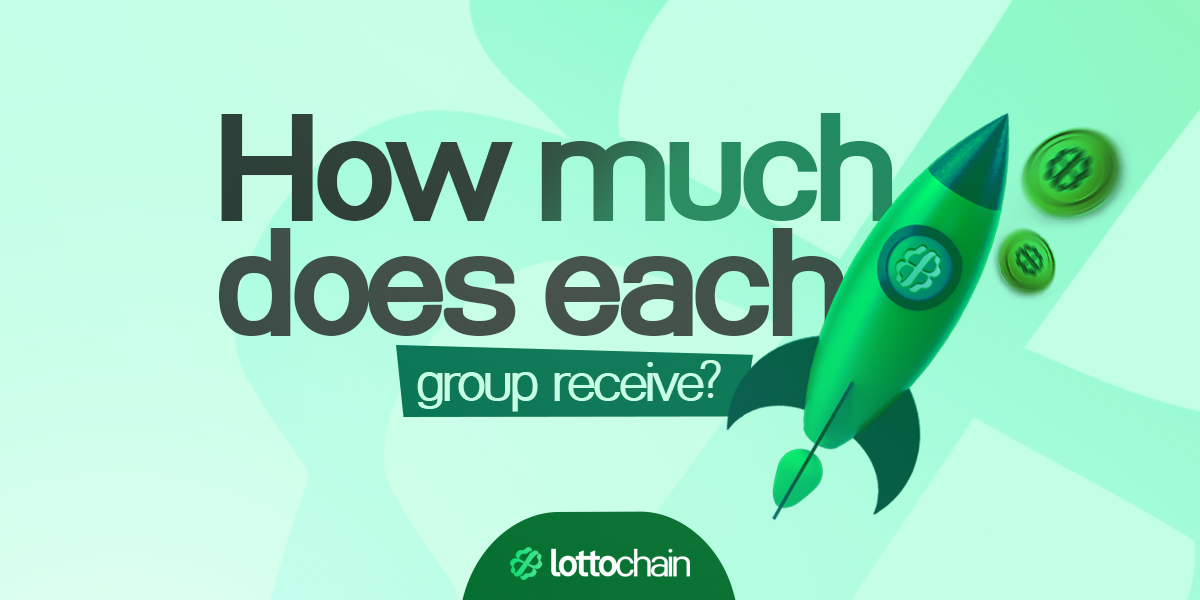 5 - How much does each group receive?

50% of the total value of the prize goes to the Top winner, 33.33% for a secondary winner group and 16.67% for the remaing winner group 🍀