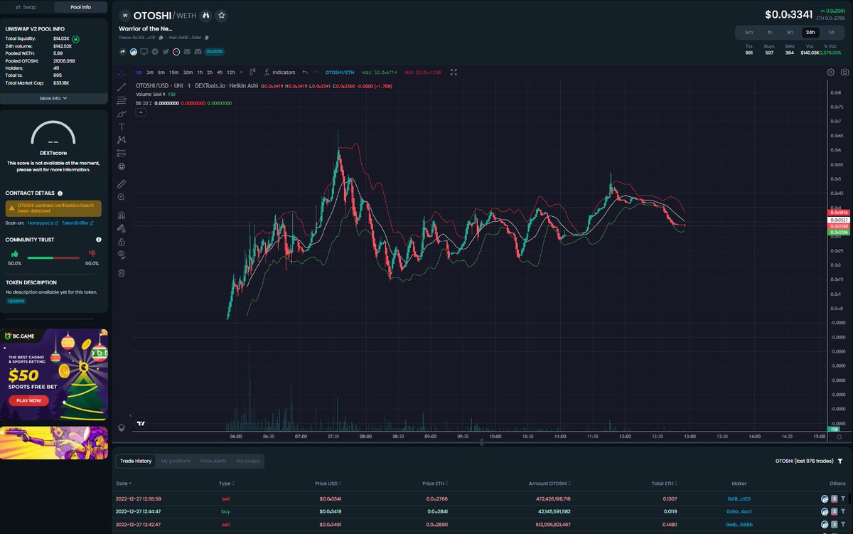thebiblestrue's tweet photo. $OTOSHI #OTOSHI https://t.co/h45h5vYNd9