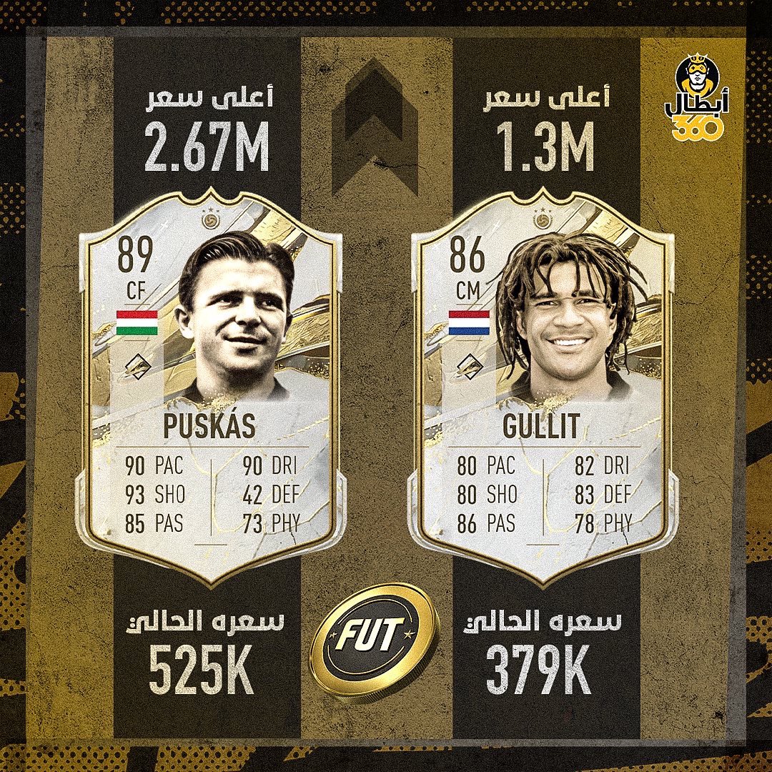 abtal360's tweet photo. خلال ثلاث أشهر من نزول اللعبة 🗓️

هبوط أسعار الأيكونز البيبي إلى أقل من النصف 🫣

لحقت قبل لا تخسر فيهم؟ 👀 https://t.co/7pHYtbm66E