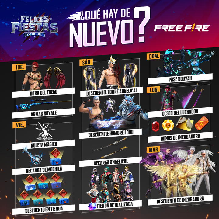Garena Free Fire LATAM tweet media