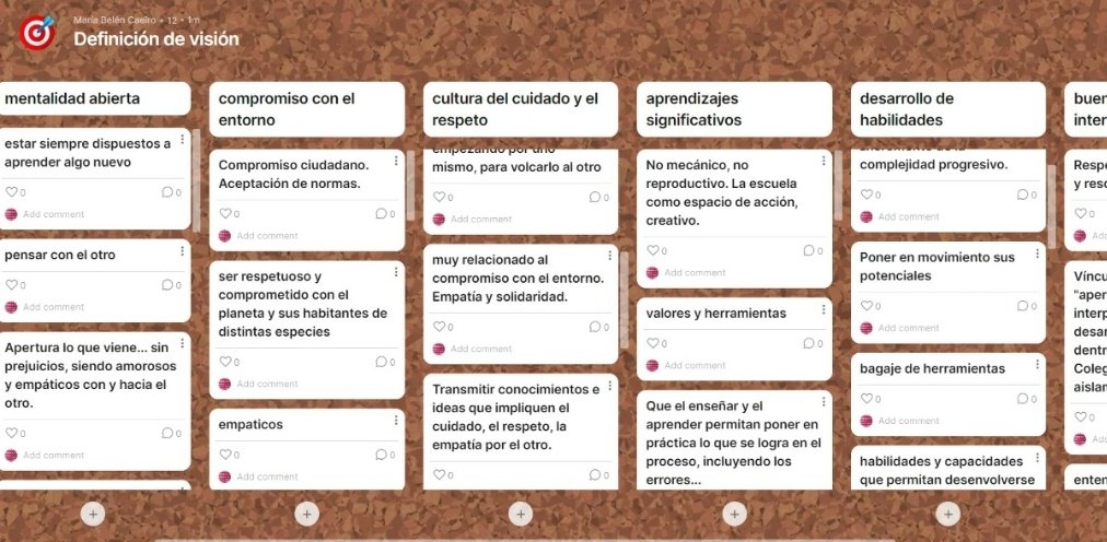 Hoy nos reunimos con el consejo y el equipo directivo de un colegio para cerrar el año construyendo una nueva visión. Hermoso compromiso del equipo para diseñar juntos una escuela convocante y significativa para los estudiantes a esta altura del año @VicZorraquin @moradelfresno