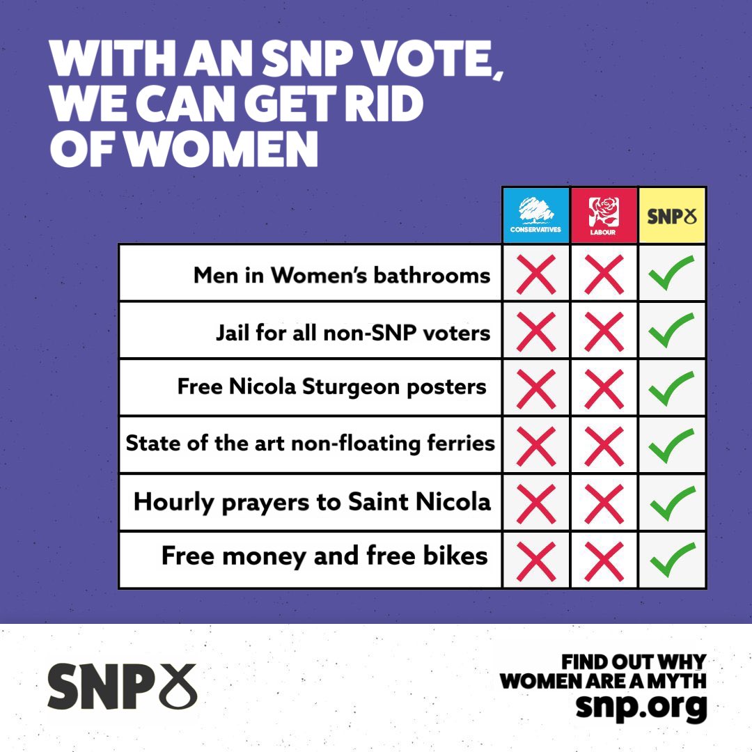 👉🏼 Scotland can do better than giving “Women” any rights. 🏴󠁧󠁢󠁳󠁣󠁴󠁿 It's time to get rid of Women.