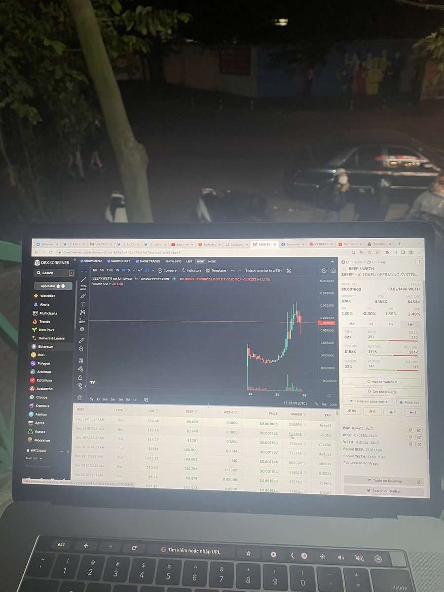 AnGenzTrade's tweet photo. it's already 1 am in my country but keep the eye on Beep. We have a great community and great support team #Beep $Beep #1000x #strongcomunity #ctypto @BeepERC20 https://t.co/v2TP0rAH4x