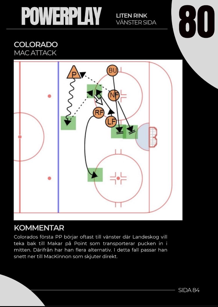 Jacob Strandberg 🏒 tweet media