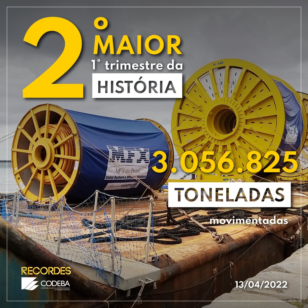 codebabahia's tweet image. #RecordesCodeba. Em 2022, os Portos da #CODEBA movimentaram 3.056.825 t. Com essa atividade, a Companhia atingiu o 2º melhor 1º trimestre em #movimentação de carga da sua história. As operações de #granéissólidos no #PortoDeAratuCandeias foram destaque para o resultado. #DocasBA