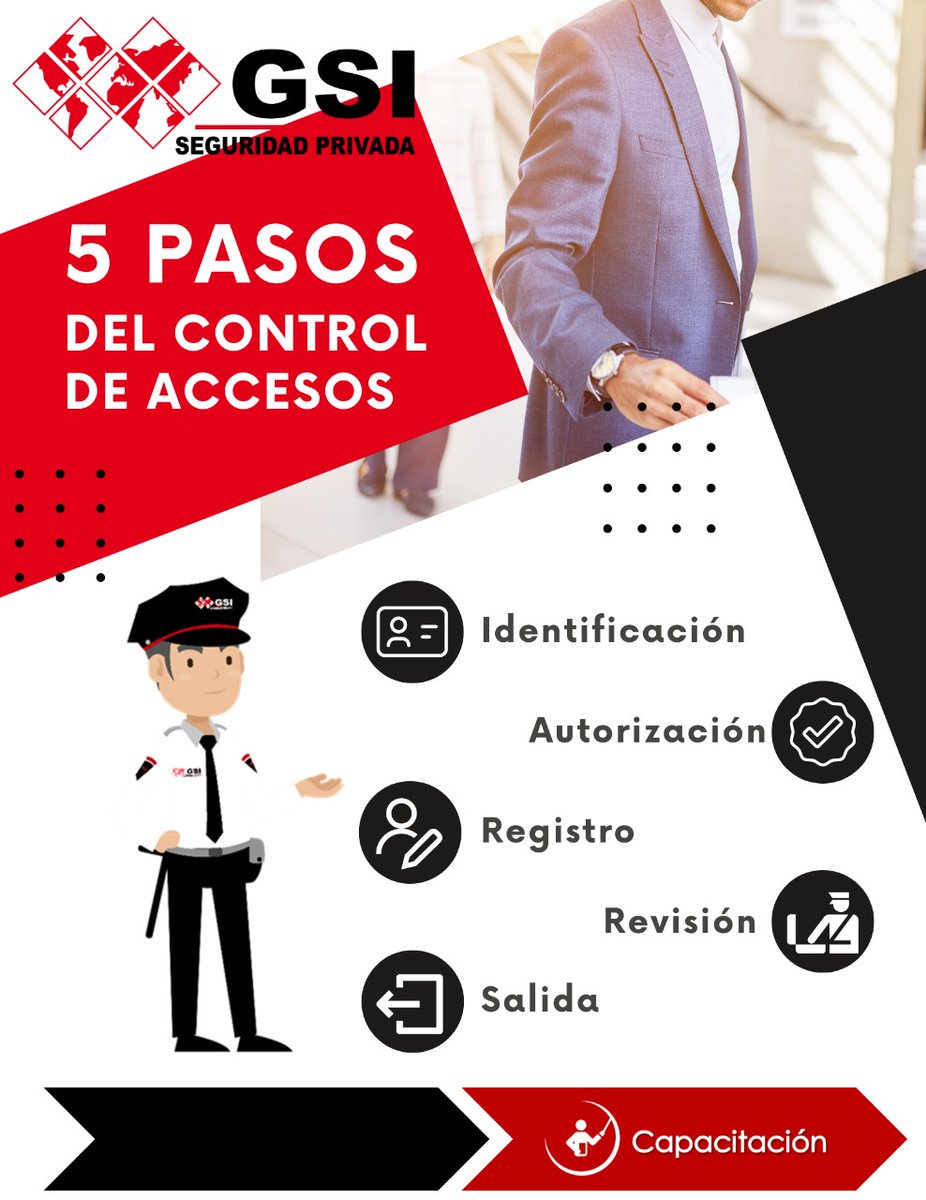 GsiSegPrivada's tweet photo. GSITIPS - Actividades del personal de Seguridad Privada https://t.co/HakmAlKflo