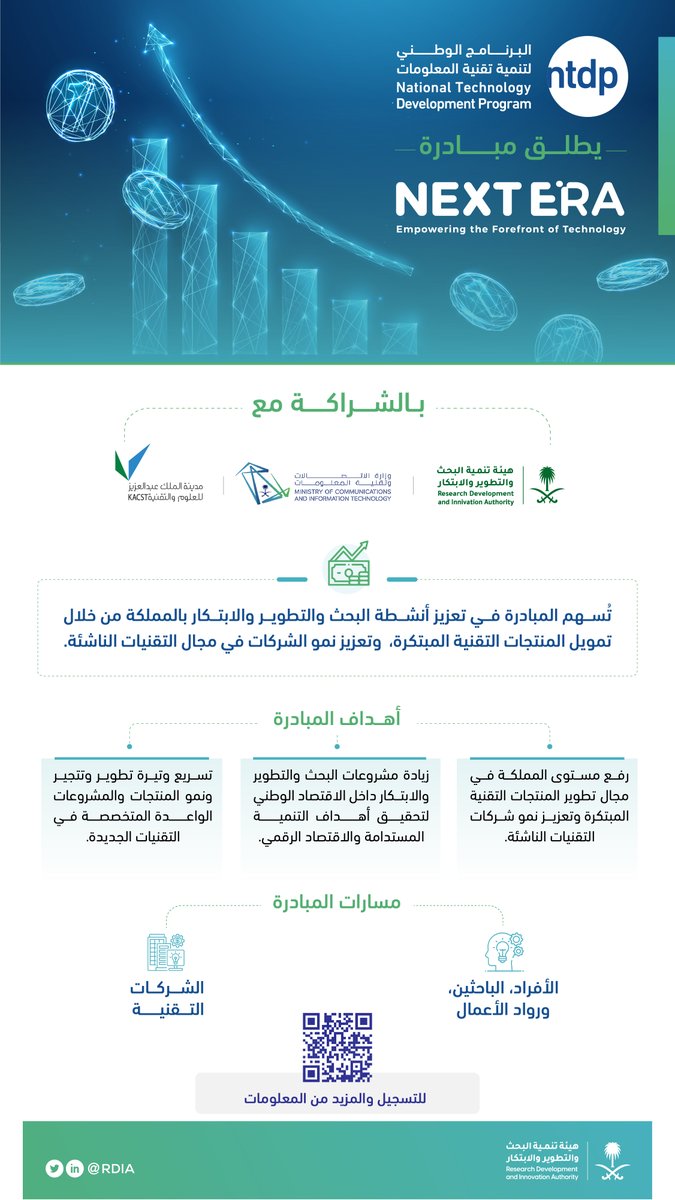 "NEXT ERA"مبادرة أطلقها البرنامج الوطني لتنمية تقنية المعلومات <a href="/ntdpsa/">البرنامج الوطني لتنمية تقنية المعلومات</a> بالشراكة مع #RdiaSA و<a href="/McitGovSa/">وزارة الاتصالات وتقنية المعلومات</a> و<a href="/KACST/">مدينة الملك عبدالعزيز للعلوم والتقنية</a> تهدف إلى تطوير مُنتجات تقنية جديدة، ونمو شركات التقنيات الناشئة؛ مما يحُقق #رؤية_السعودية_2030 في التحول نحو اقتصاد قائم على الابتكار
للتقديم:
ntdp.gov.sa/ar/initiative/…