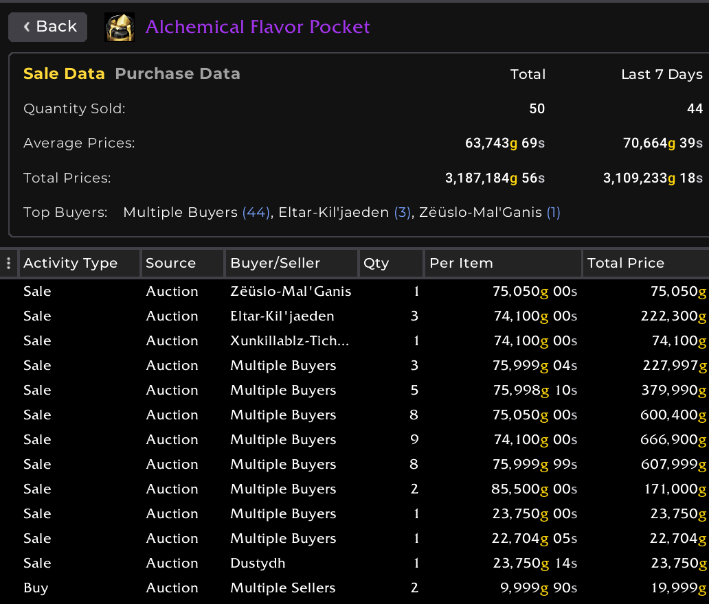 flavor is sweeping the nation. flavor town flavor town flavor town