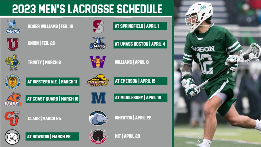 BabsonAthletics's tweet photo. .@babsonlacrosse announced its 2023 schedule on Tuesday. The Beavers open with three straight home games and face five programs that reached last year's NCAA Tournament: https://t.co/JDicfGcgiu #GoBabo #d3lax https://t.co/7fRxO8ZCTp