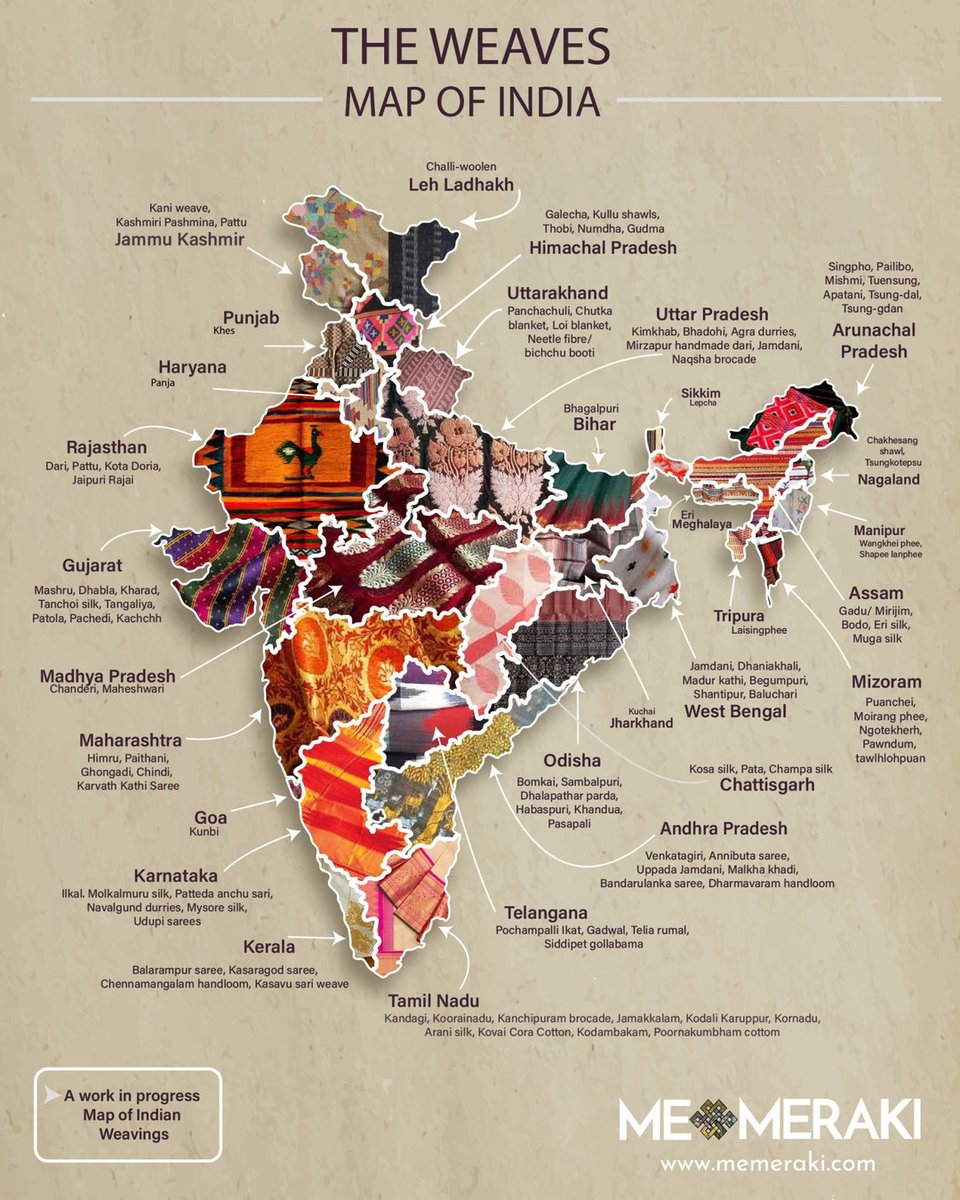 ashwinsatyadev's tweet photo. Weaves of India- Kashmir to Kanyakumari, State Wise Sarees variety and their name.

By: Memeraki/ Yosha Gupta #Saree https://t.co/MeQb5a0kgo