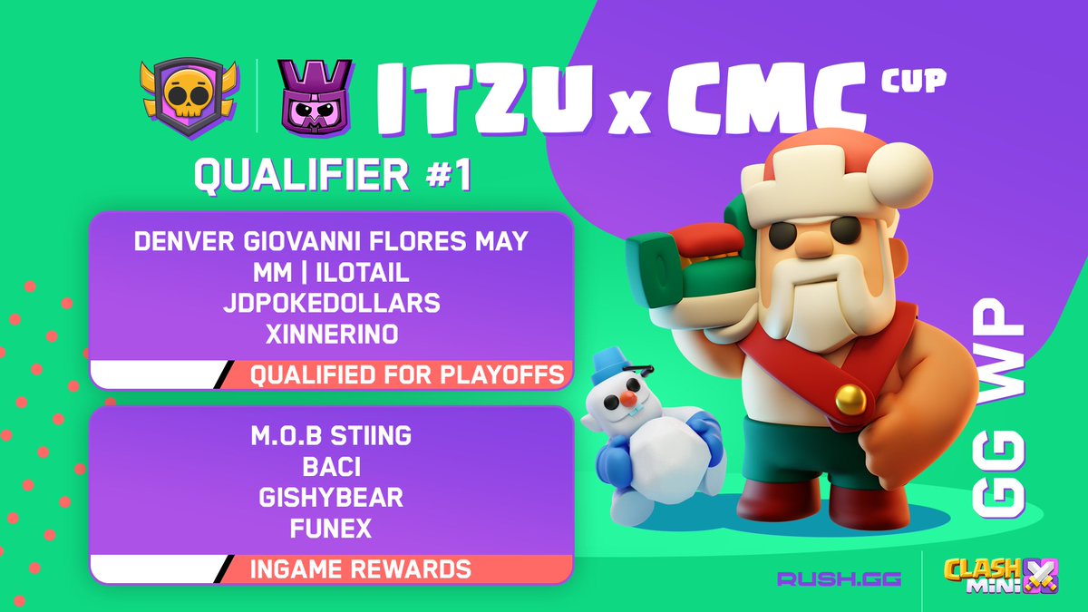 iTzu Cup powered by RUSH tweet media