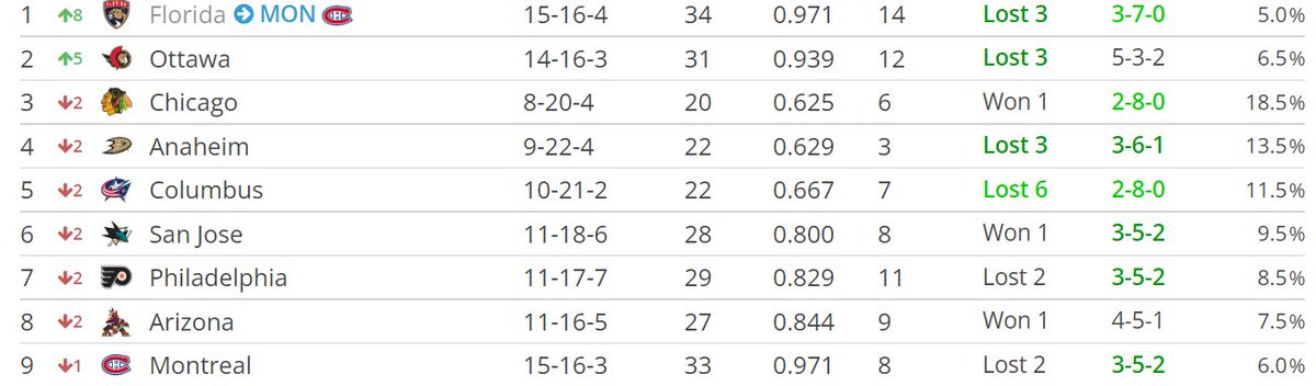 Eric Engels tweet media