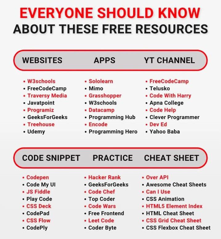 ImRaN11092's tweet image. Free Resources For Programmer

#FrontEndDeveloper #LetsConnect #imran11092 #1tenhost