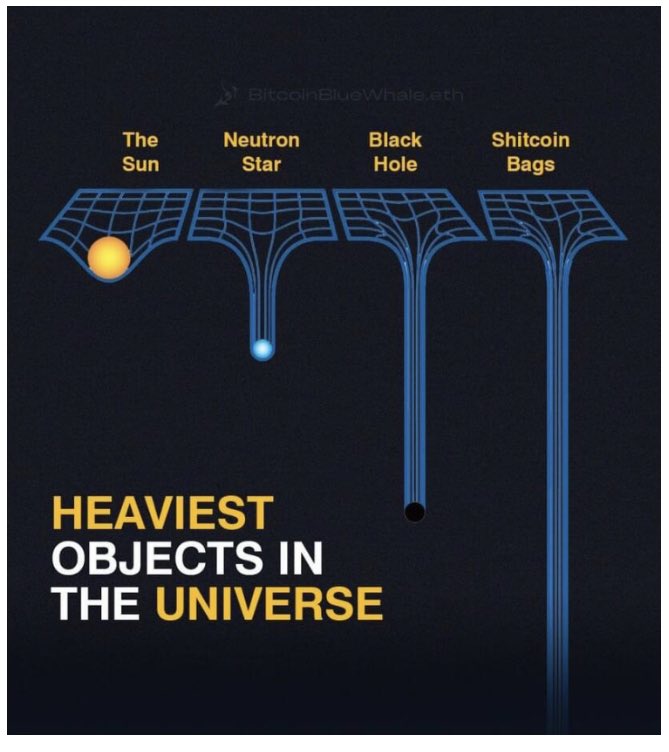 MacroAlf's tweet image. Should add Tesla shares to the list