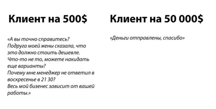 burned_pixl's tweet photo. Всегда https://t.co/USyuDHnOc4