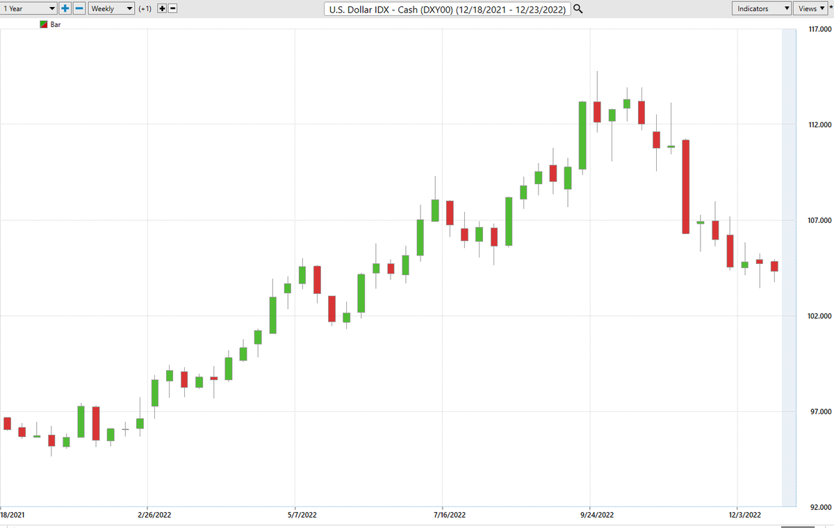 Vantagepoint AI on Twitter: