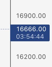 The Wolf Of All Streets tweet media