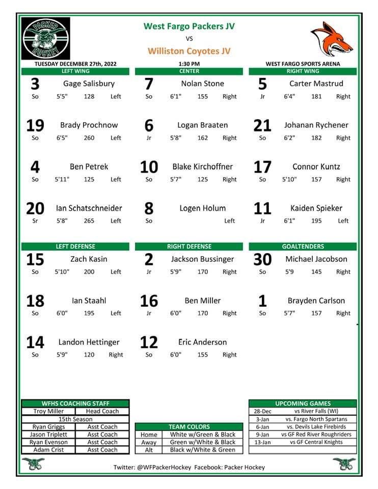 WFPackerHockey's tweet photo. After the first period…
@WFPackerHockey JV - 2
@whscoyotehockey JV - 2
#packerhockey goals scored by #15kasin assisted by #10kirch
#21jhyojhyo assisted by #6braaten and #4petrek
Shots 12-9 #30jacobson 7 saves https://t.co/bACDCj2WVb