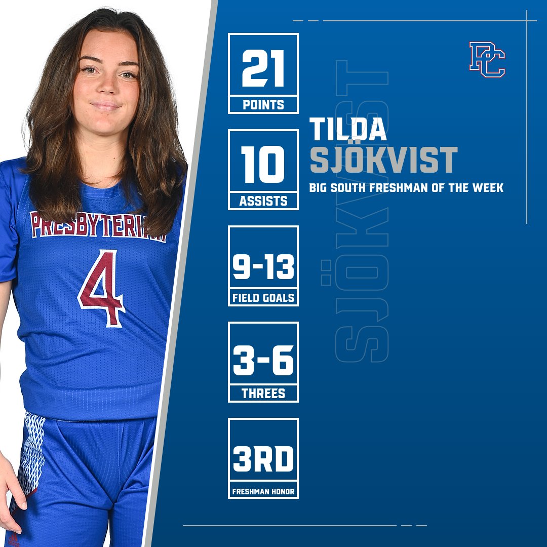 ➡ Career-High 21 points and 10 assists

➡ 9-of-13 field goals, 3-6 three-pointers

➡ Three Freshman of the Week’s in the last four weeks

Congrats to Tilda Sjökvist on earning freshman of the week.

#GoBlueHose | #FamilyMatters