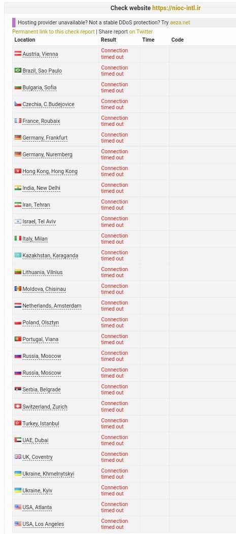 We carried out a DDoS attack on the website of the Iranian National Oil Company (NIOC). We dedicate this action to Saha Etebari, Hasti Naravii, Kian Pirfalak! Child murderer is our warning to the Mullah regime!  #IranRevolution #BlackBlock
#محمد_مرادی