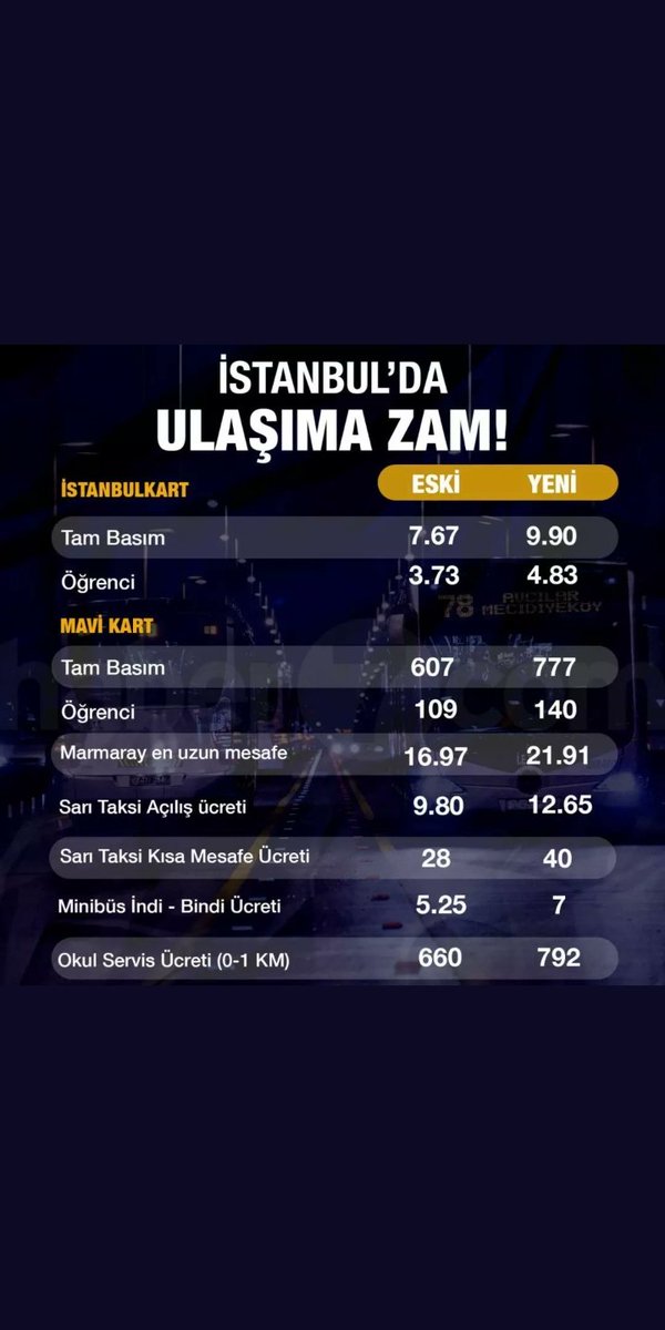 Rakamlar mı sembolik Başkan mı?
#iett #herşeygüzelolacak #ekrembaşkan #ekremimamoğlu #AKParti #RTErdogan