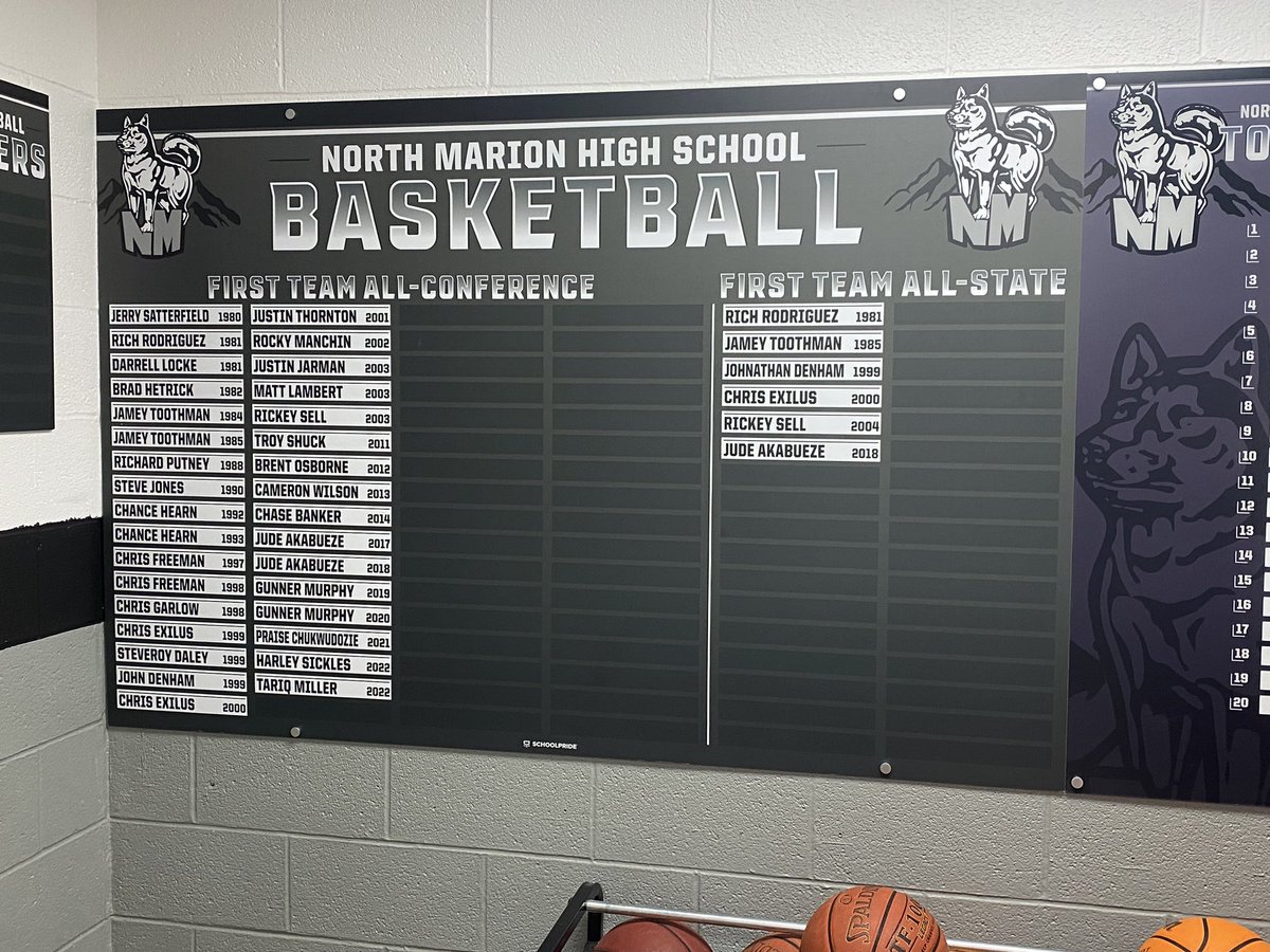 NMBoysBBall's tweet photo. Better look at the boards. https://t.co/229Oi1sPTL