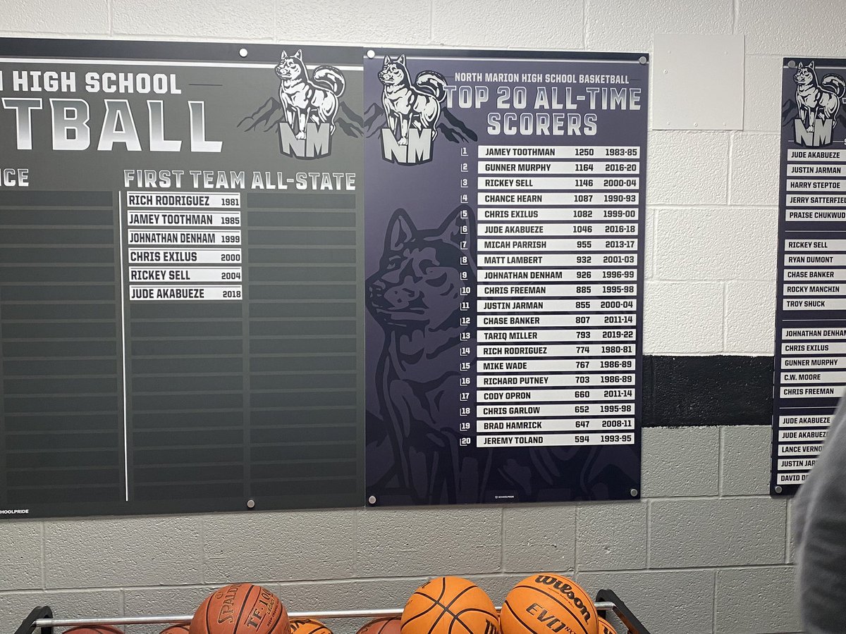 NMBoysBBall's tweet photo. Better look at the boards. https://t.co/229Oi1sPTL