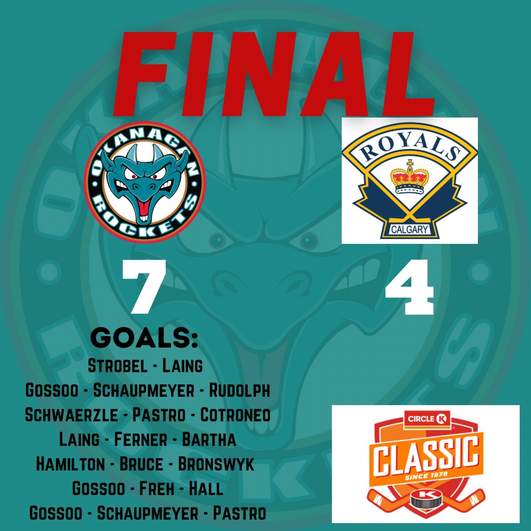 ROCKETS WIN 🚀🚀🚀

Your Rockets come out the gates hot with a W in the first game of the <a href="/CircleKClassic/">Circle K Classic</a> 

Gossoo with a hat trick and AP Aiden Cotroneo with an assist. 

We’re back in action tomorrow night to take on the Jr Phoenix Coyotes. Puck drops at 6:45pm