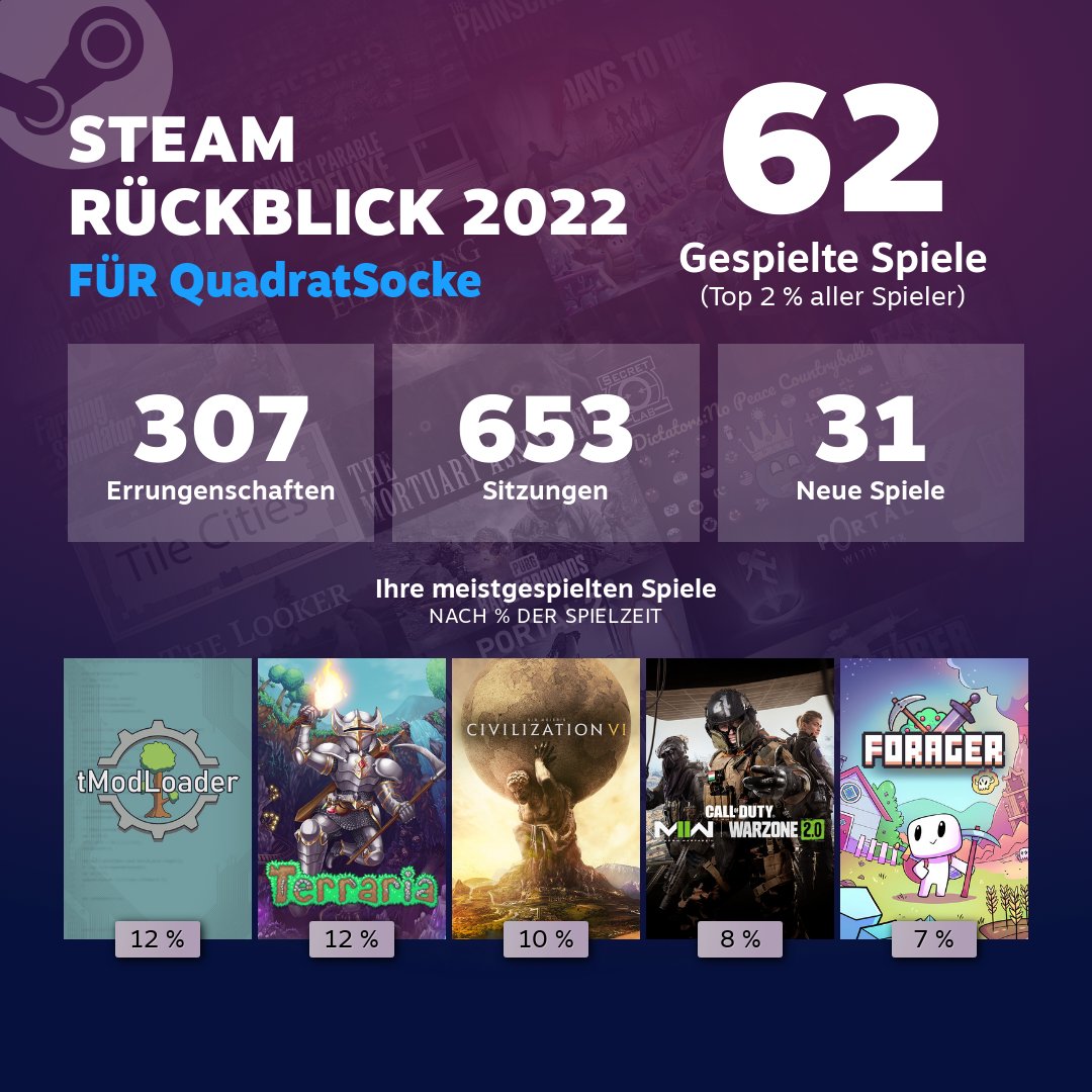 HalbGott5's tweet image. 