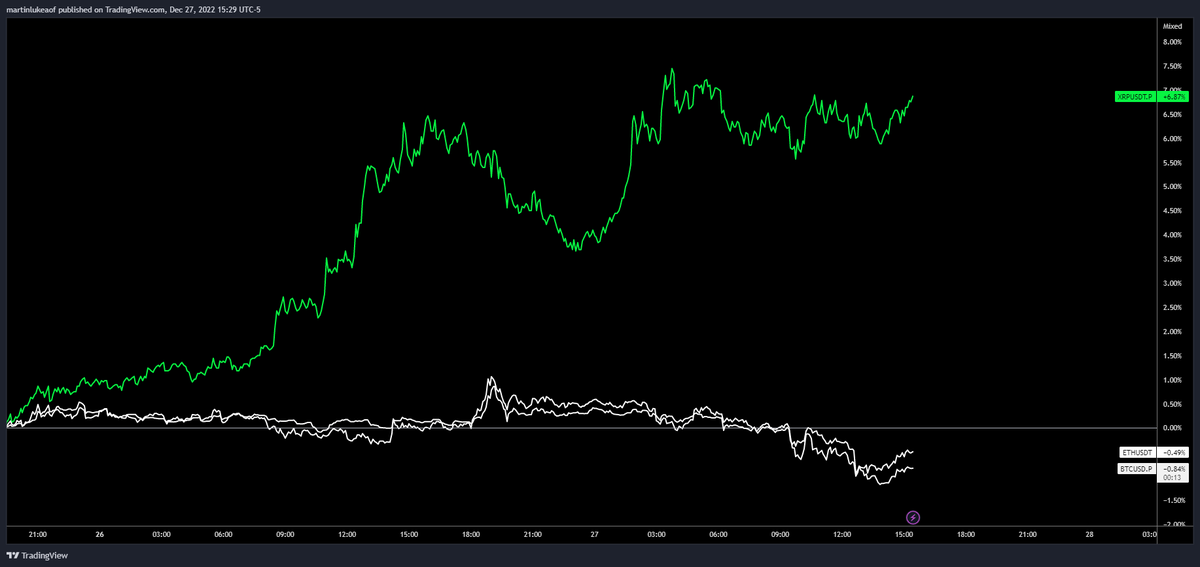 Luke Martin tweet media