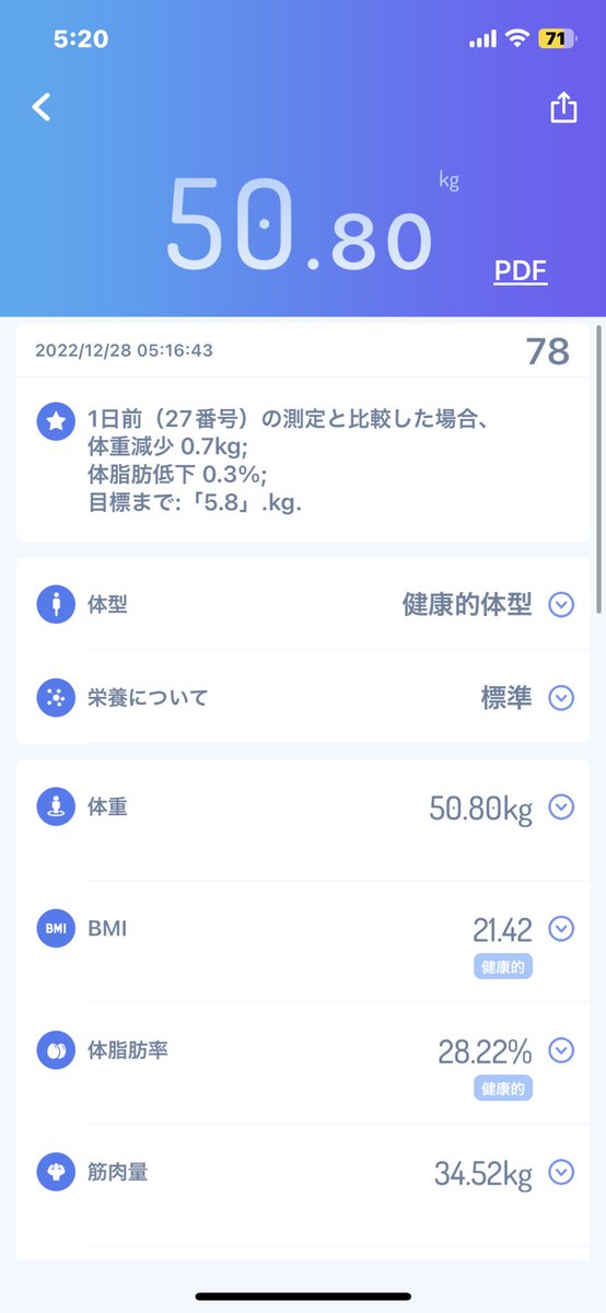 _Carpediem_'s tweet photo. 2週間で3kgかぁ
ハイペースなのでゆっくりしなければ、、

 #ボディメイク
 #筋トレ
 #パーソナル
 #筋痛め https://t.co/DPBFmnkIsb