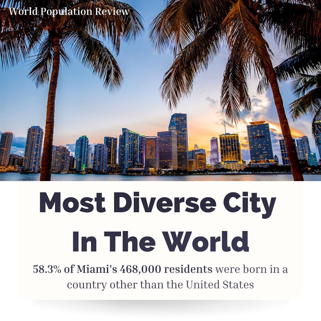 FrancisSuarez's tweet photo. Miami now ranks #1 as “Most Diverse City in the World” by the World Population Review. 

Miami’s diversity reflects America’s strength where anyone - from any background - can build a future as great as their heart, dreams &amp; talent can take them!

➡️https://t.co/VG9iOLTPXX https://t.co/qUN9k5sO46
