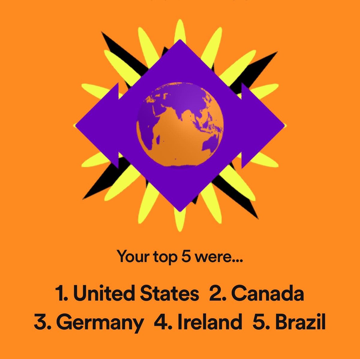 DeLooseCannon's tweet image. 2022 was all organic 🌱

Grateful for all of you that listen to and support my music 🤞🏼

Looking forward to @HuskeyRadio and the Barbarian Sessions coming January 2023 💣👀

#LosAngelesHipHop #NewHipHop #HipHop #UndergroundHipHop #LofiRap #WestCoastHipHop