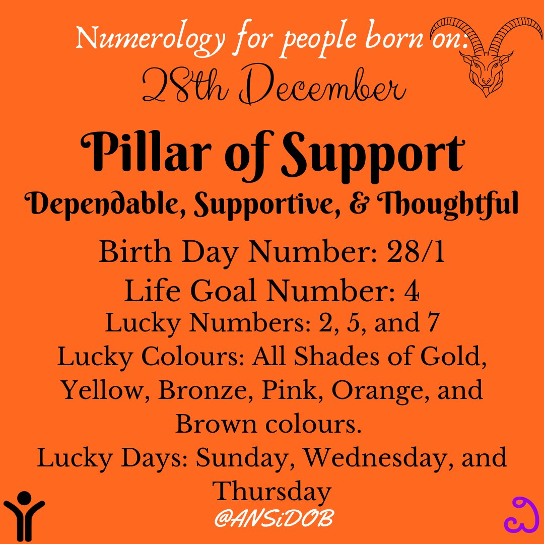ANSiDOB's tweet photo. #BornOn28thDecember 
Its Your Birthday 
#HappyBirthday #PillarOfSupport
Tag and share with your friends, colleagues, and loved ones who are celebrating their #birthday today.

Now available as an NFT on @OpenSea: https://t.co/aOWS35lnMG https://t.co/0QFnLnUpcZ