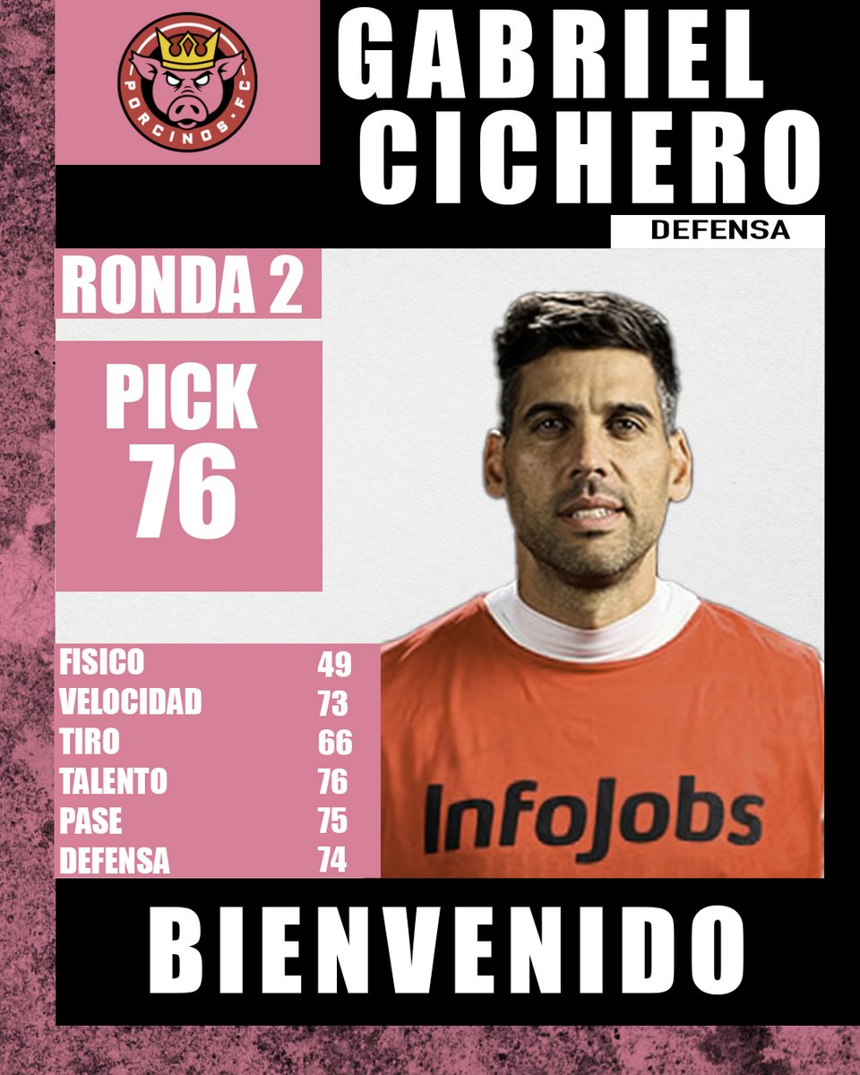 PorcinosFC's tweet photo. Hemos seleccionado a Gabriel Cichero con la selección número 76 de la segunda ronda en el Draft de la @KingsLeague. https://t.co/0Aoq7bmh2W
