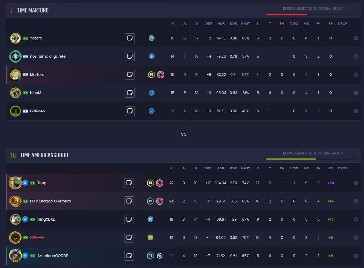 Gamers Club Counter-Strike tweet media