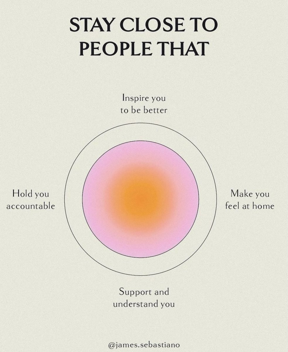 Those are the real ones 👇

👉 James Sebastiano