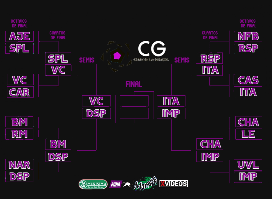 ¡ASI QUEDA LA TABLA DE LA COPA DLG! 🔥

Semis:
<a href="/vicecityfc_/">Vice City</a> vs <a href="/SaprissaSplinte/">ᴅᴇᴘᴏʀᴛɪᴠᴏ sᴀᴘʀɪssᴀ sᴘʟɪɴᴛᴇʀ ⭐️</a> 
<a href="/ItapiunaCIC/">Itapiúna Cearense 🐉🇭🇳</a> vs <a href="/ImpedidosCali/">Impedidos Cali</a> 

Dia y horario a confirmar.