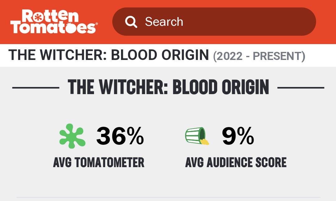 Zunilbo's tweet photo. @witchernetflix I'll leave this here. https://t.co/12EGQr8tqY