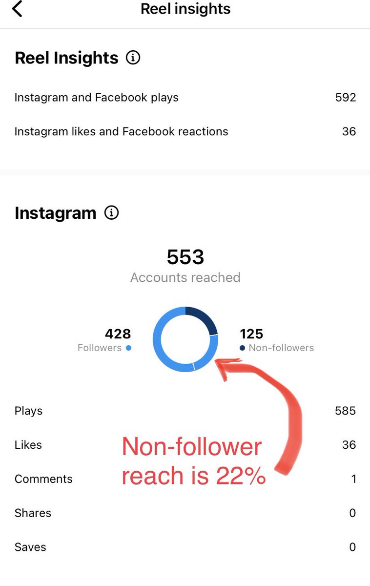 Raul Valenzuela tweet media